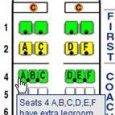 Frequent travellers know about extra leg room in seats near exit. But other seats in economy class also have different seat pitch. Is that additional inch makes such big difference?