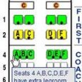 Want Extra Leg Room ? Frequent travellers know about extra leg room in seats near exit. But other seats in economy class also have different seat pitch. Is that additional inch makes such big difference?