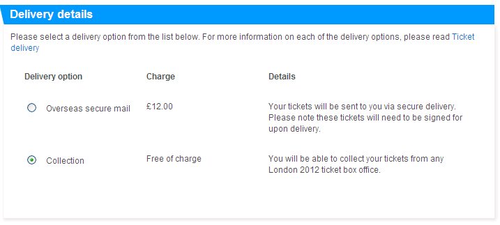 London olympic games. Tickets delivery details